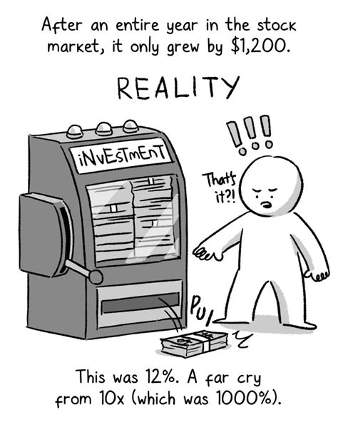 obsessed with investing.